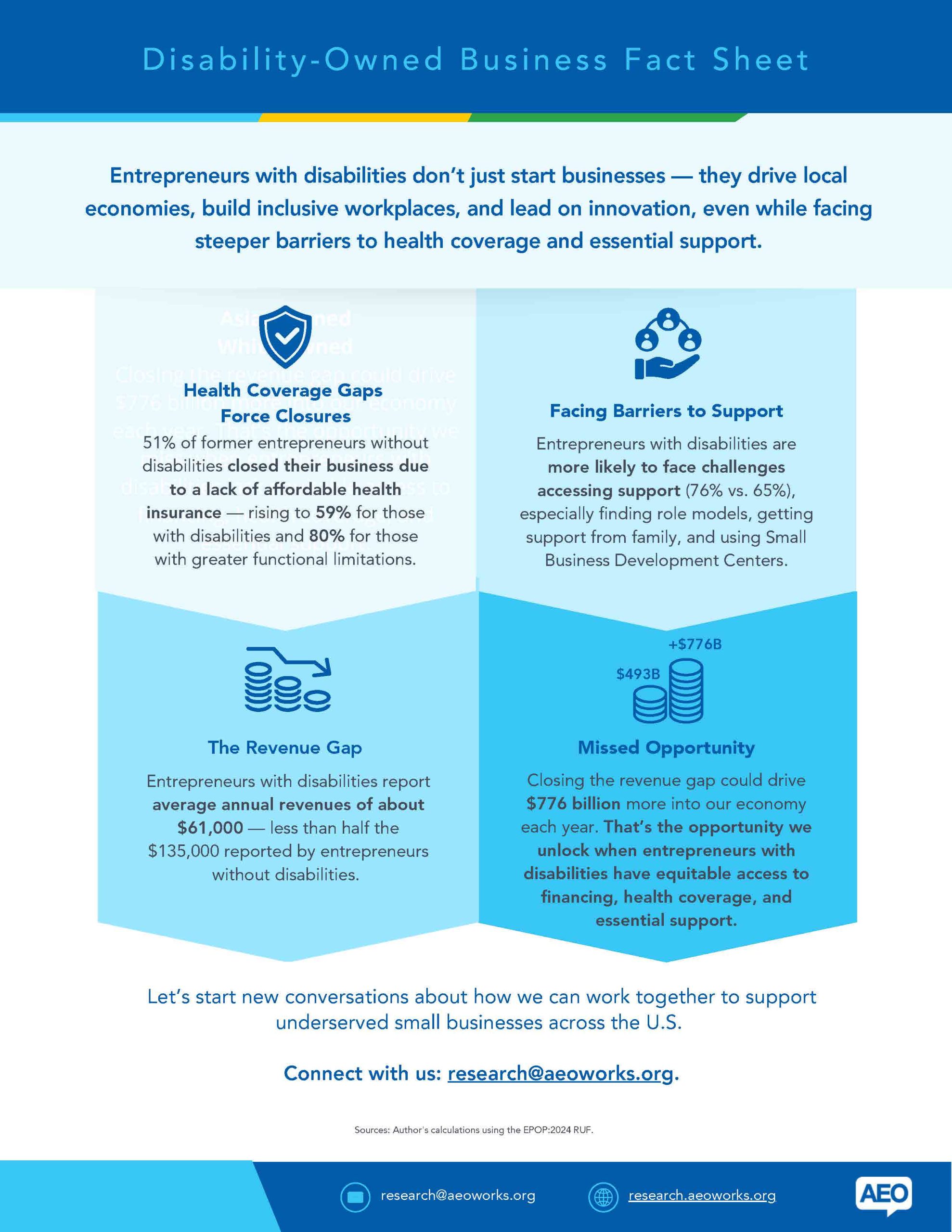 AEO Disability-Owned-Business-Fact-Sheet-2025_Page_2