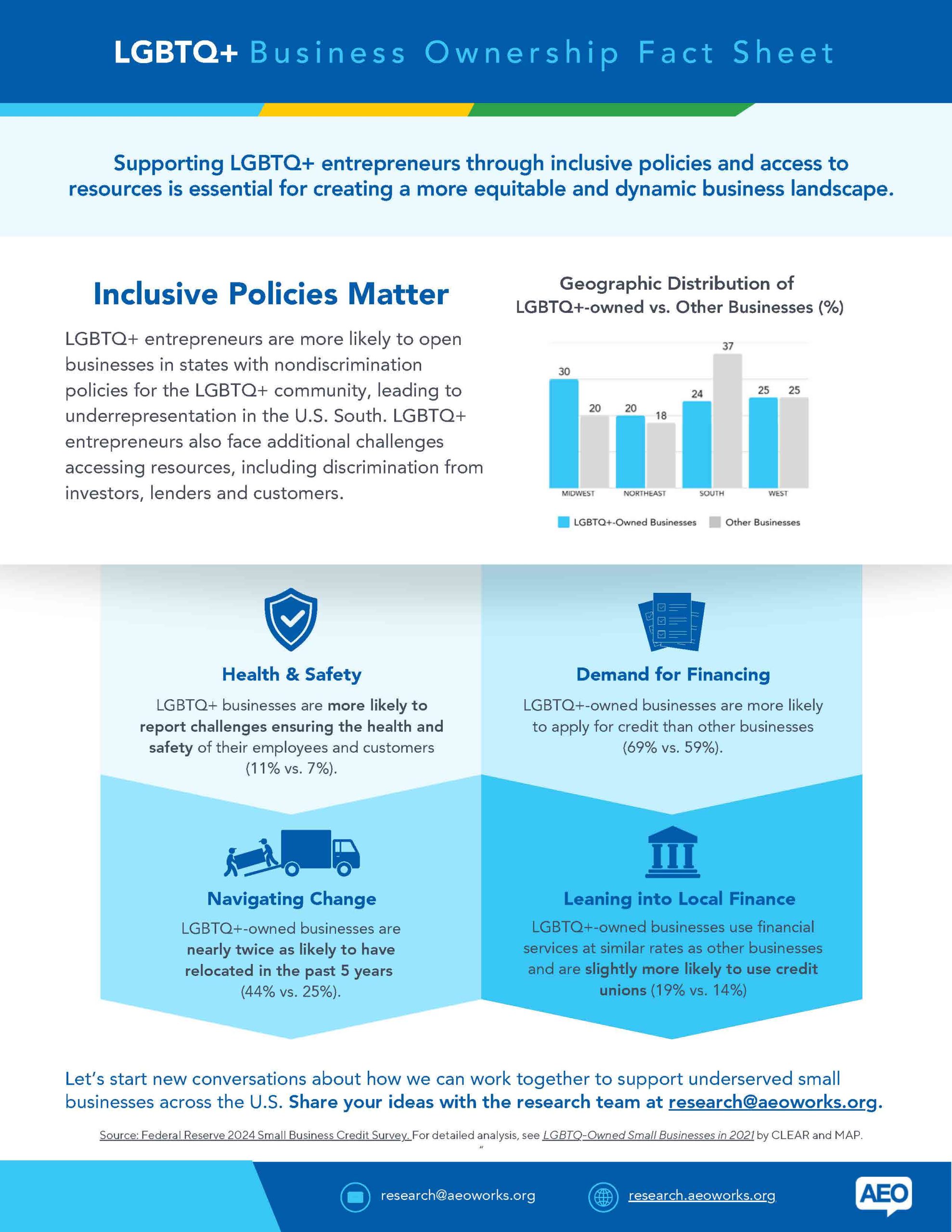 AEO LGBTQ-Business-Ownership-Fact-Sheet-2025_Page_2