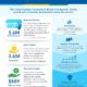 AEO 2025 RECAP: Latino Business Growth, Policy and Practice in USA
