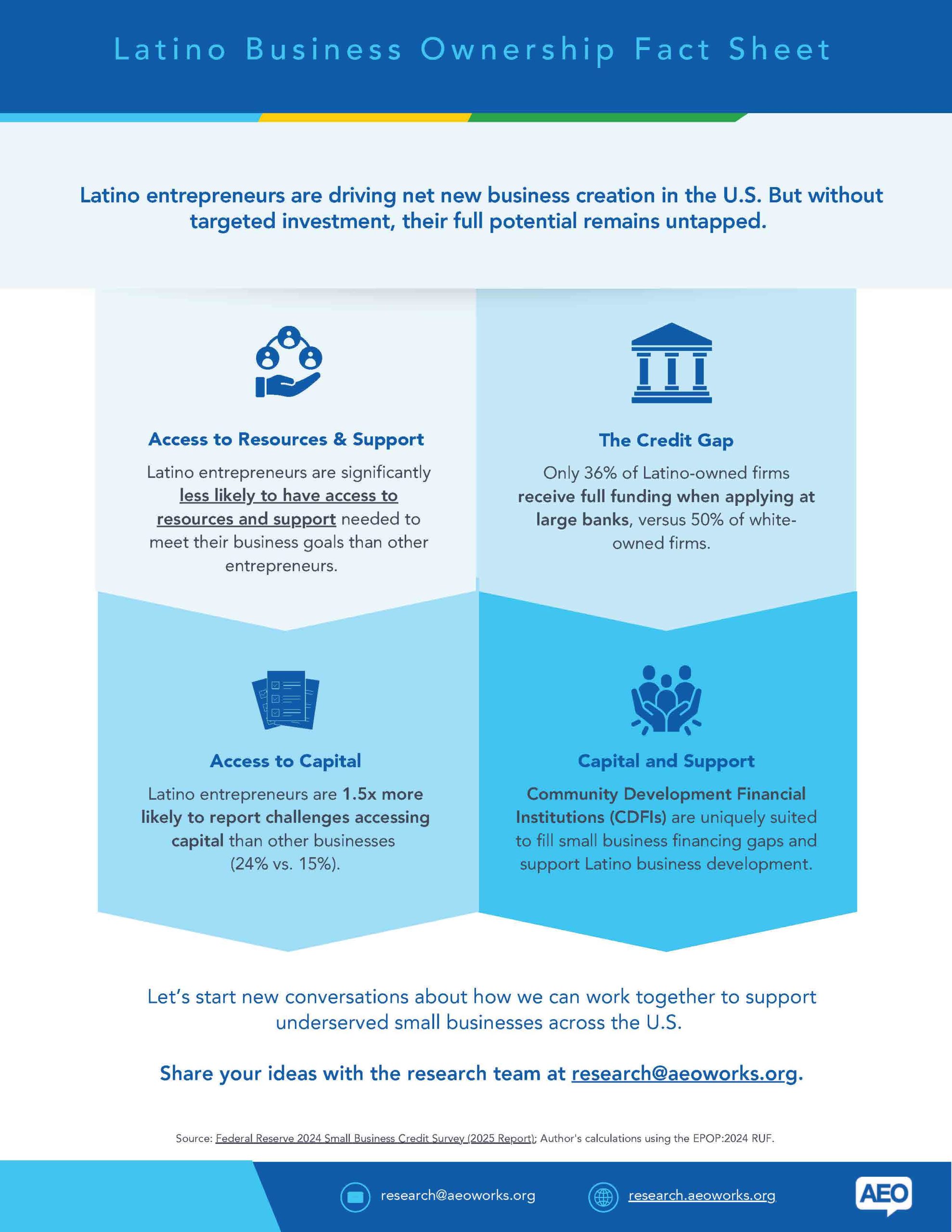 AEO 2025 RECAP- Latino Business Growth, Policy and Practice in USA Page_2